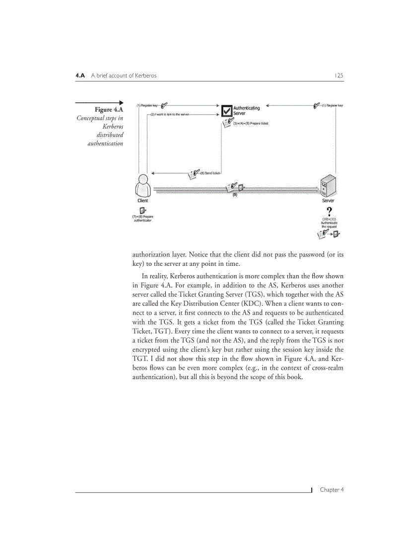 image for page Choose strong passwords