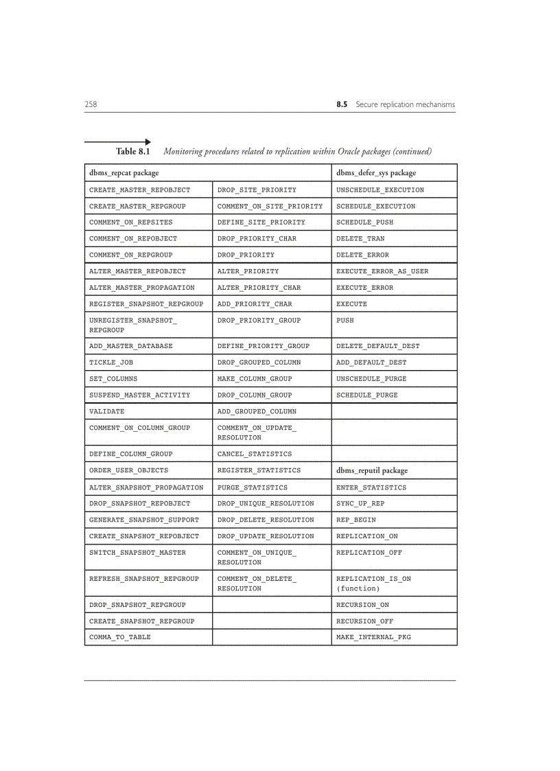 image for page Secure replication mechanisms