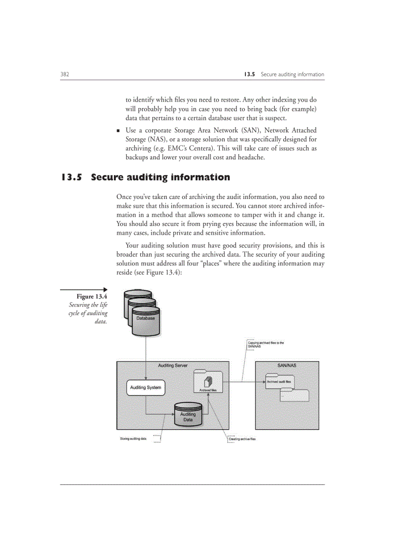 image for page Architectures for external audit systems