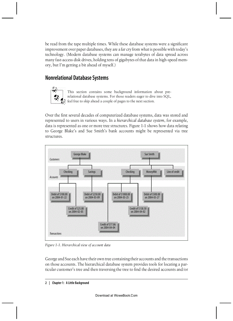 image for page Learning SQL