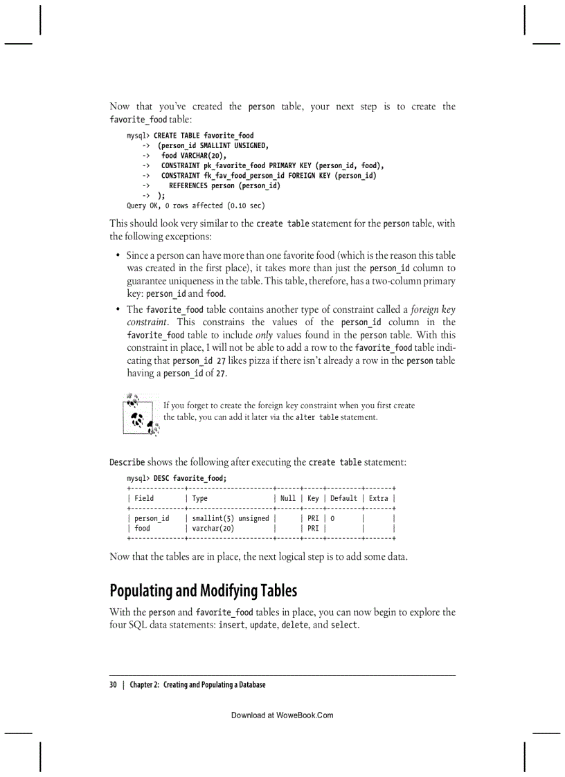 image for page MySQL Data Types