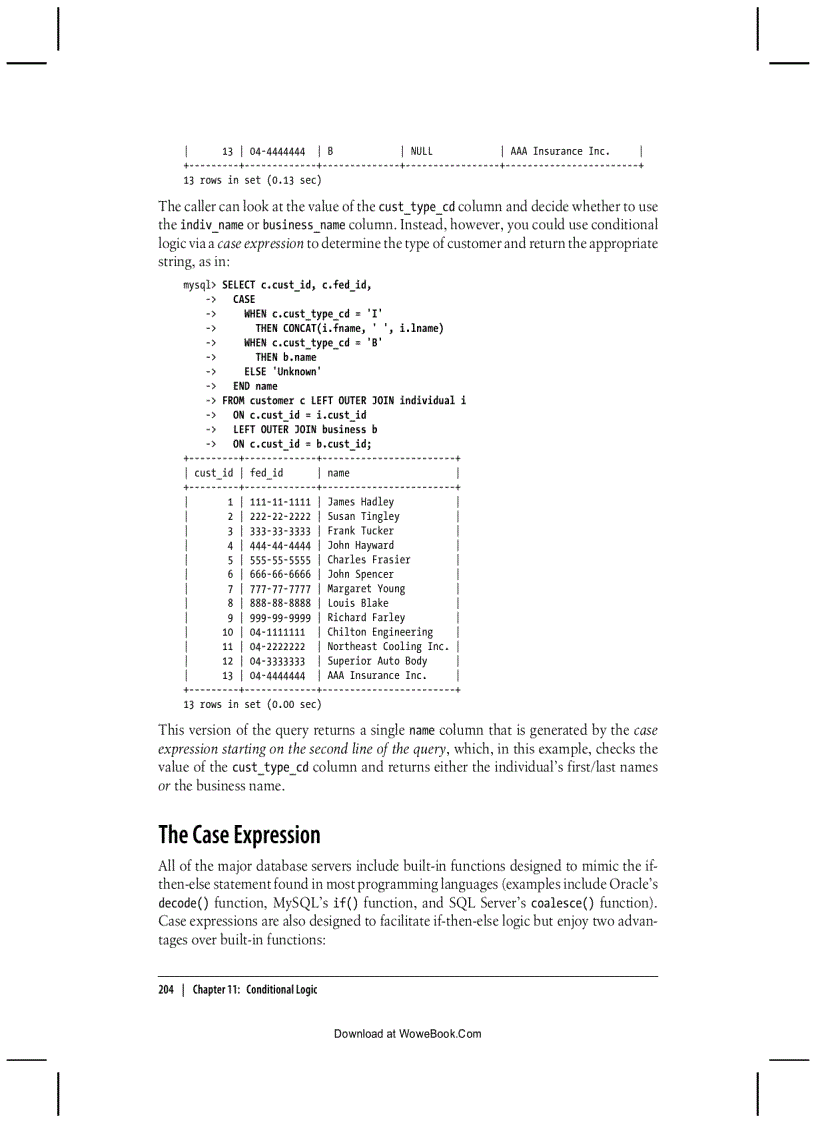 image for page Outer Joins