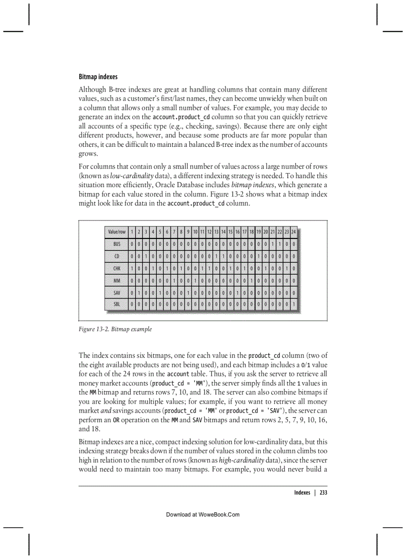 image for page What Is a Transaction