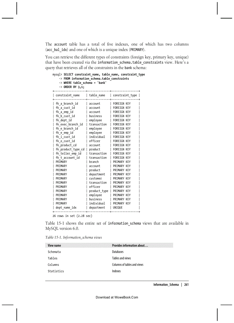 image for page Metadata