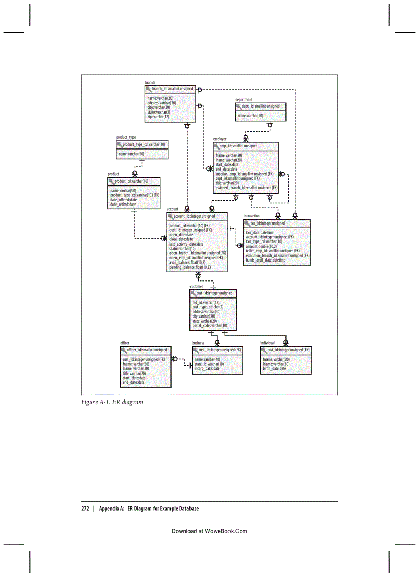 image for page Metadata