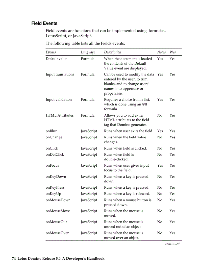 image for page Forms 55