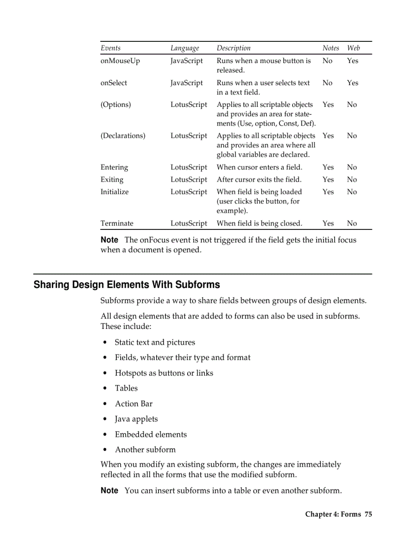 image for page Forms 55