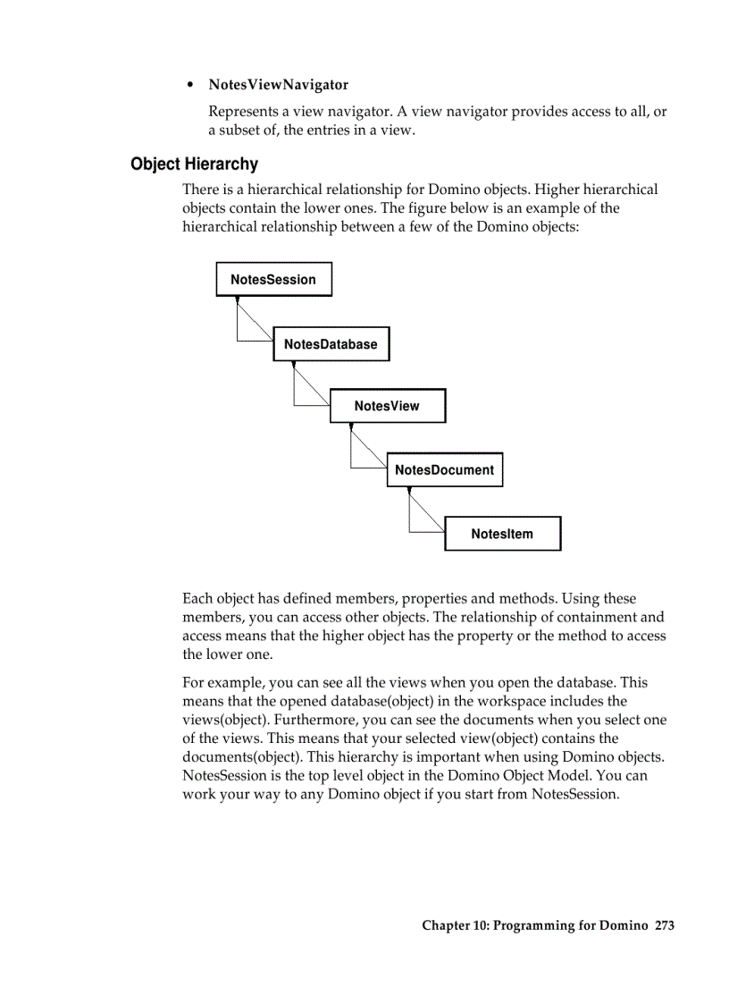 image for page Programming for Domino