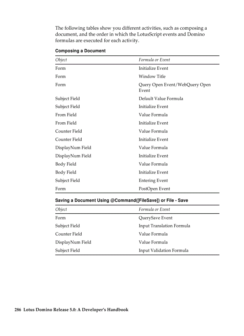 image for page Programming for Domino