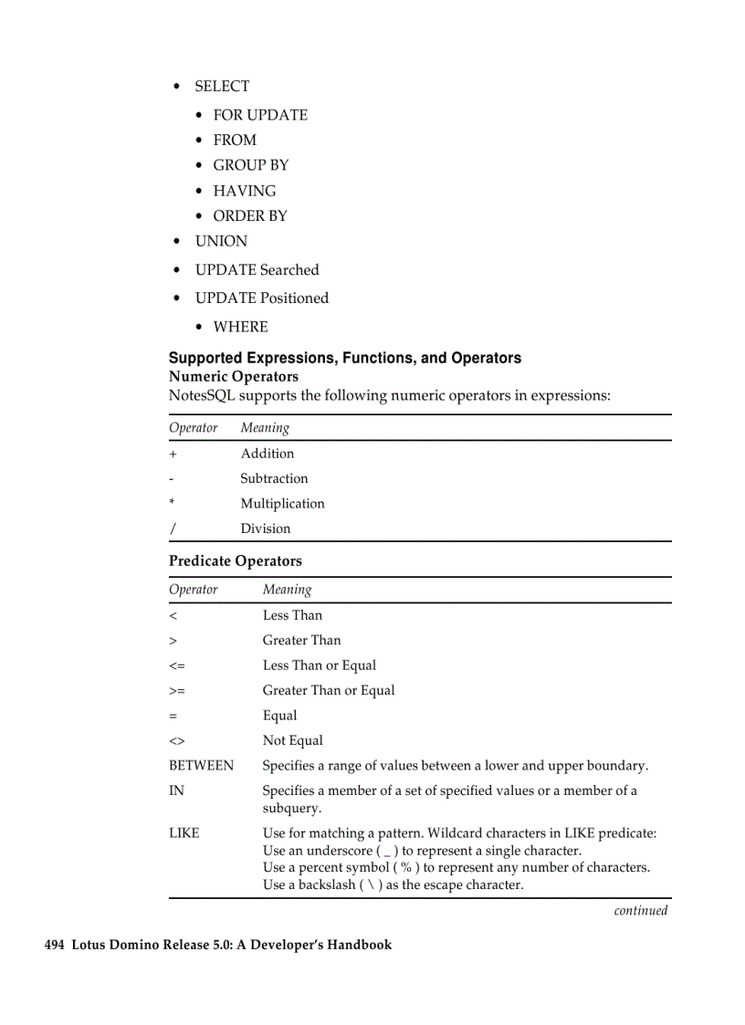 image for page Using Other Database Connectivity Tools