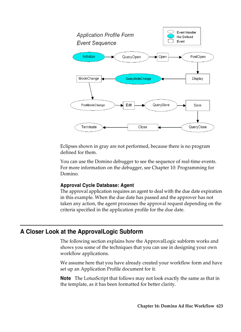 image for page Domino Ad Hoc Workflow