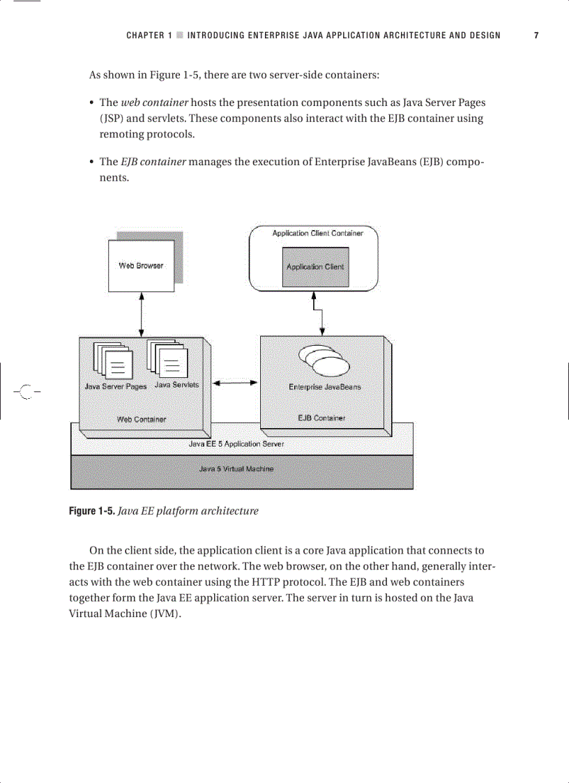 image for page Pro Java EE Spring Patterns Best Practices and Design Strategies Implementing Java EE Patterns with the Spring Framework