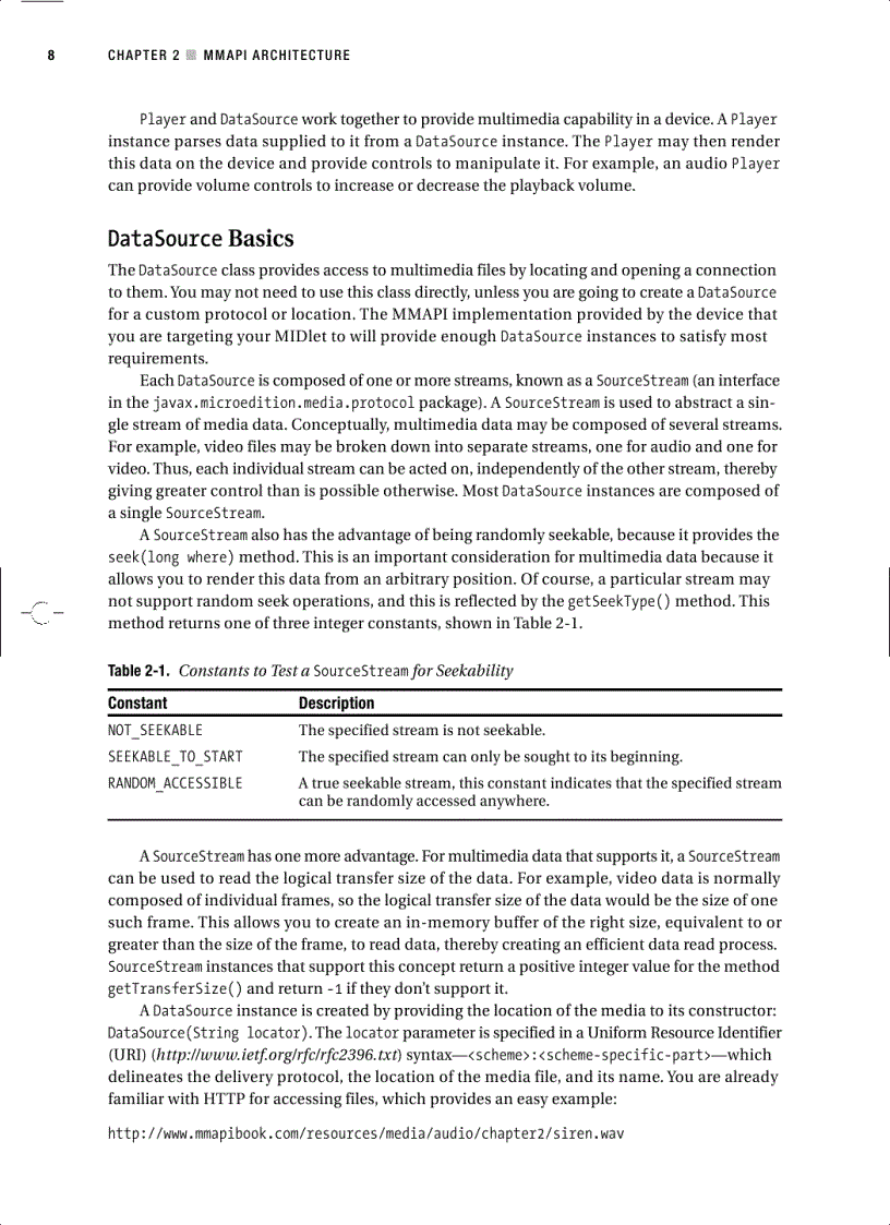 image for page Pro Java ME MMAPI Mobile Media API for Java Micro Edition