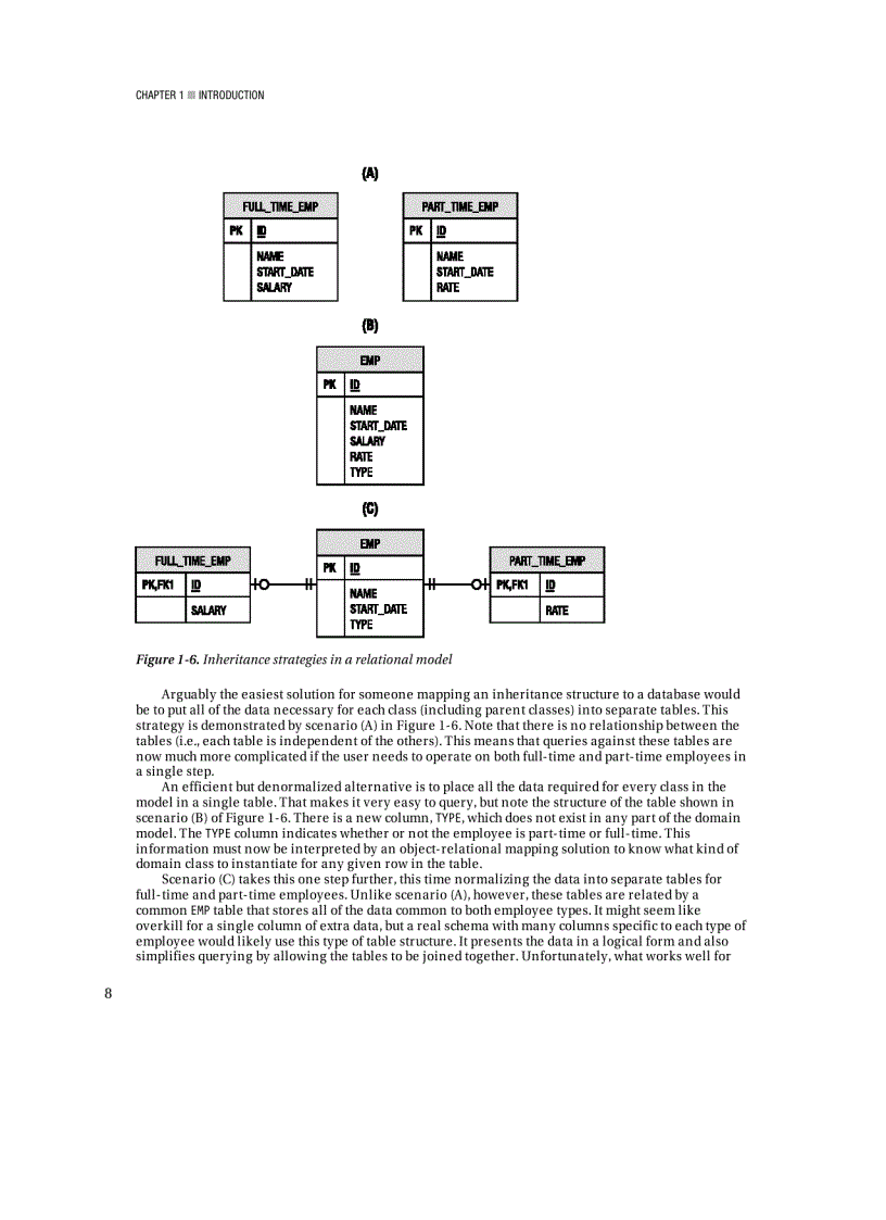 image for page Pro JPA 2 Mastering the Java Persistence API