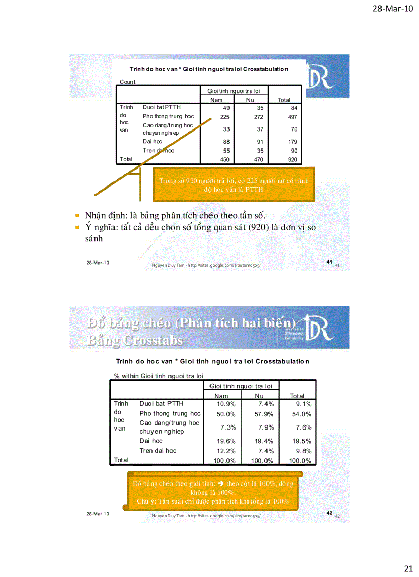 image for page Thu thập và xử lý dữ liệu