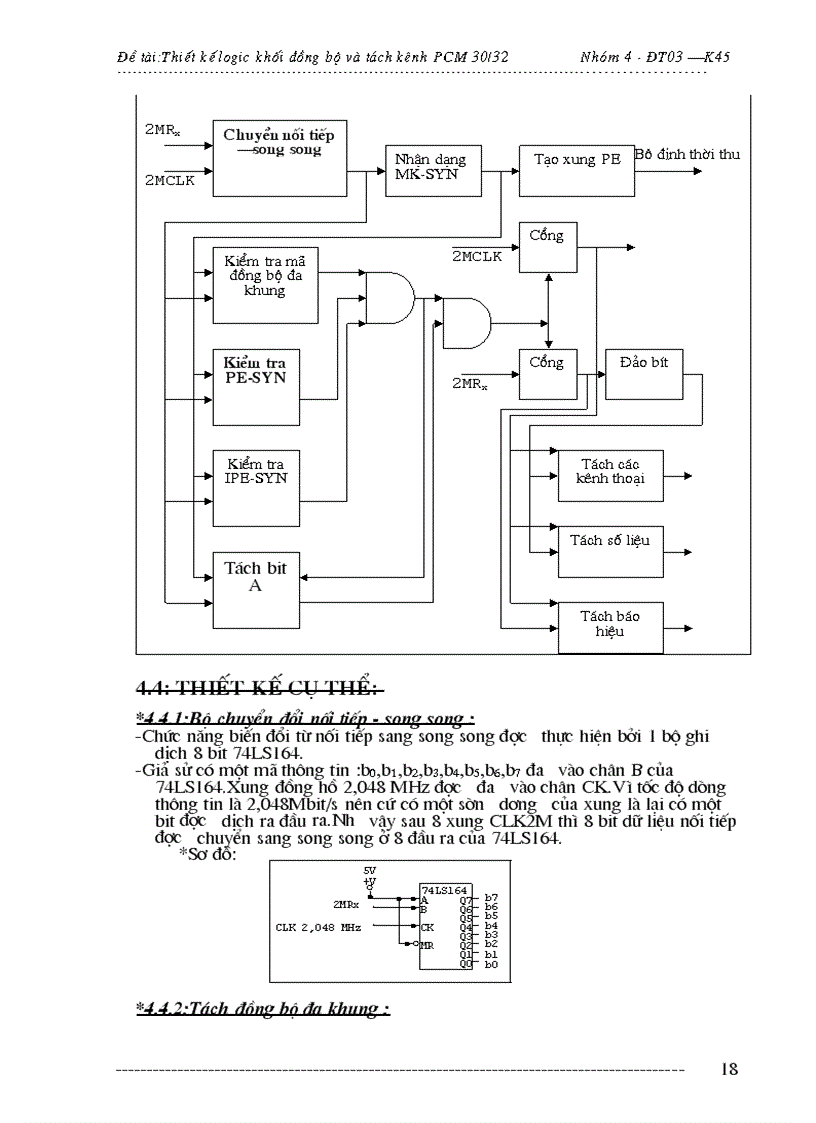 Thiết kế logic khối đồng bộ và tách kênh PCM 30 32