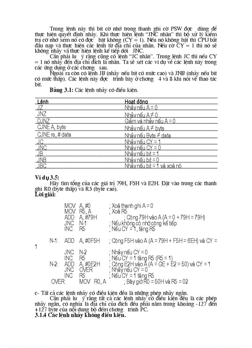 Tạo vòng lặp trong 8051