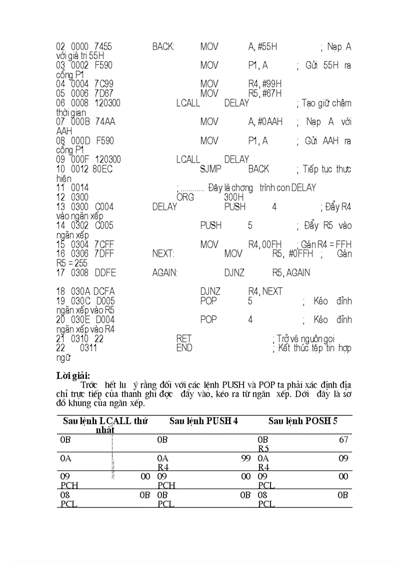 image for page Tạo vòng lặp trong 8051