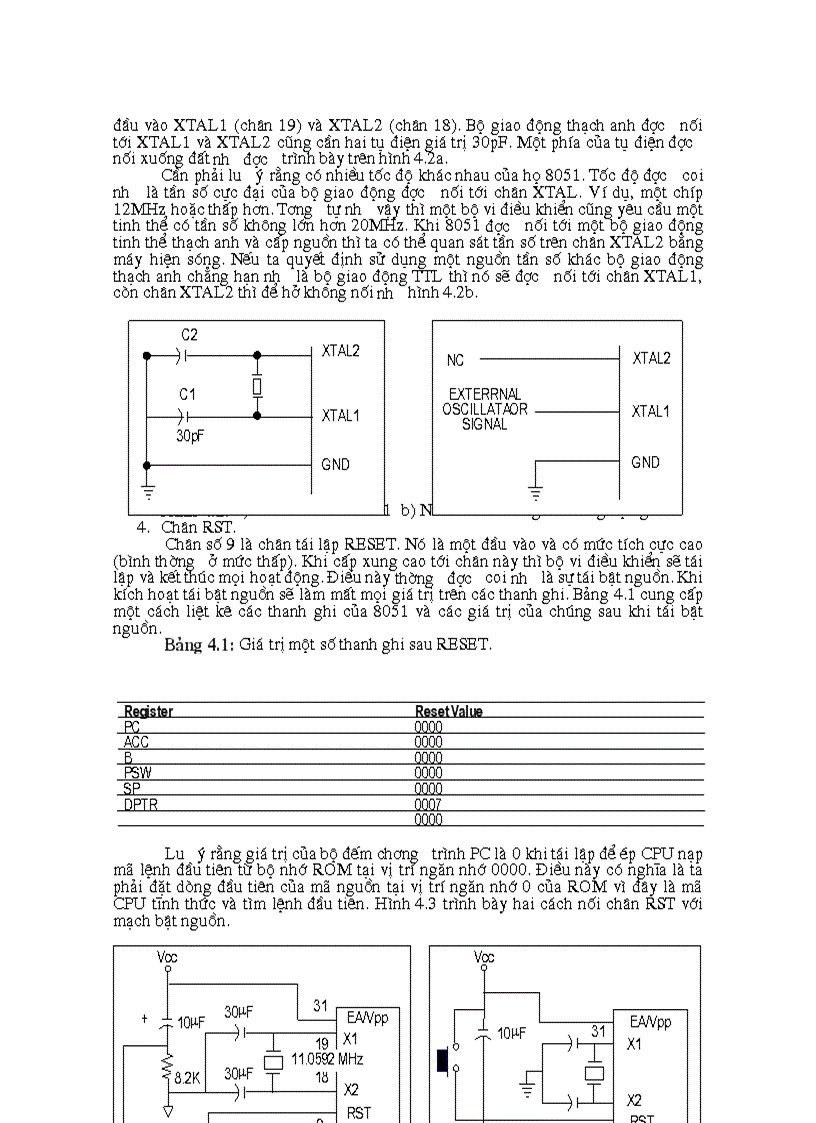 image for page Mô tả chân của 8051