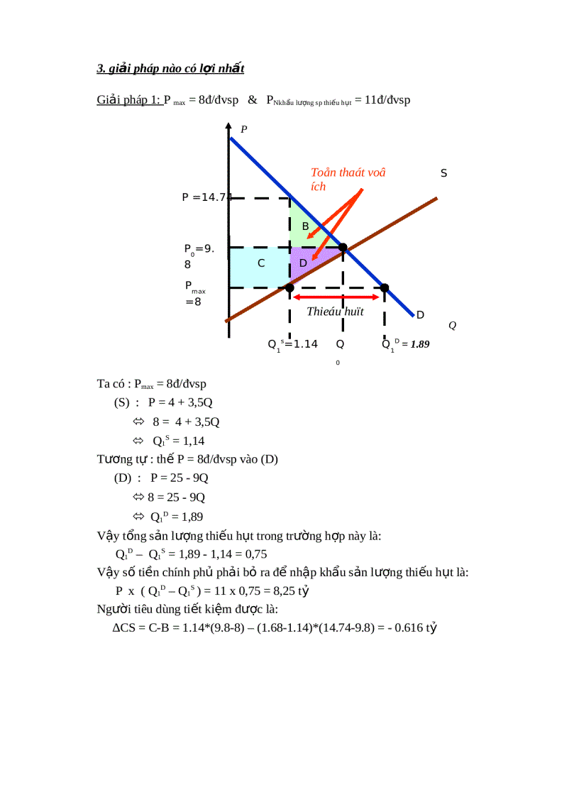 image for page Tài liệu bài tập tự luận chi tiết Kinh Tế Vi Mô có đáp án cụ thể từng bài ĐH Kinh Tế TP HCM