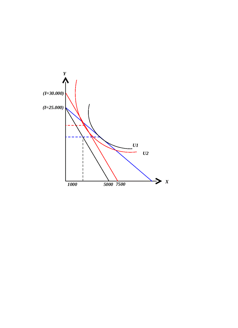 image for page Tài liệu bài tập tự luận chi tiết Kinh Tế Vi Mô có đáp án cụ thể từng bài ĐH Kinh Tế TP HCM
