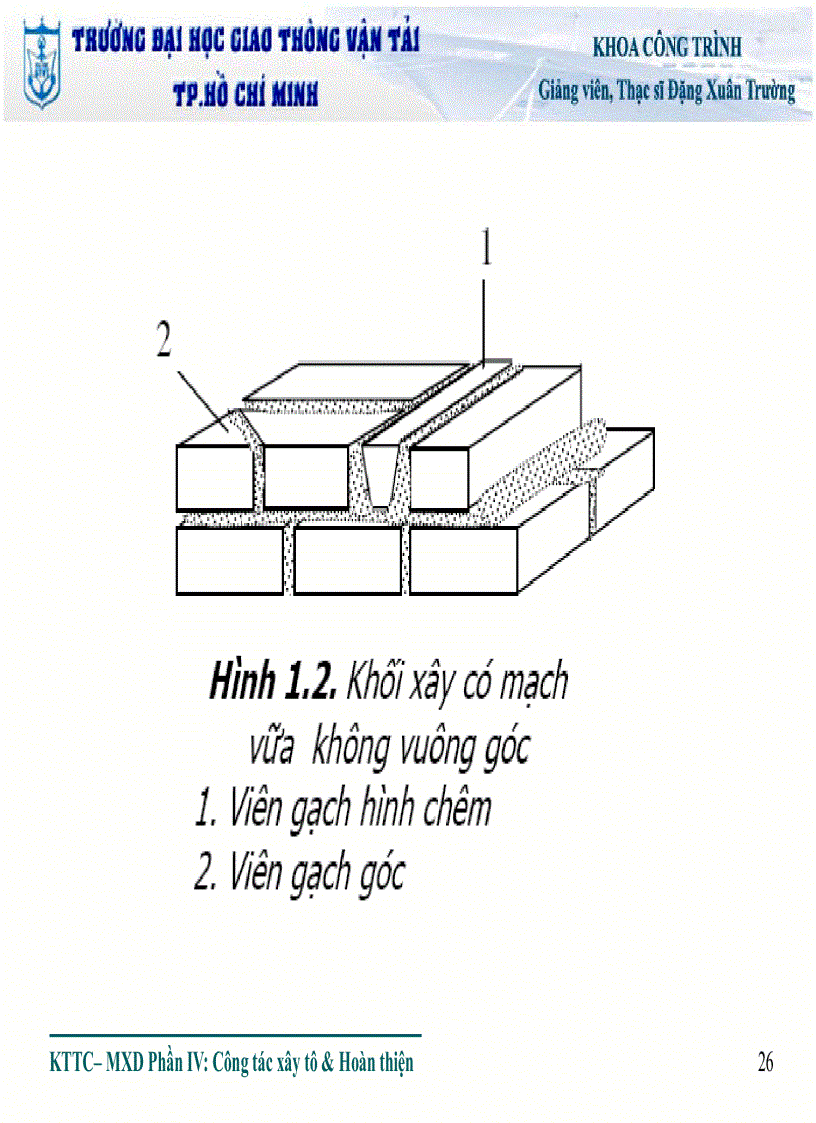 image for page Kỹ thuật thi công công tác xây tô hoàn thiện