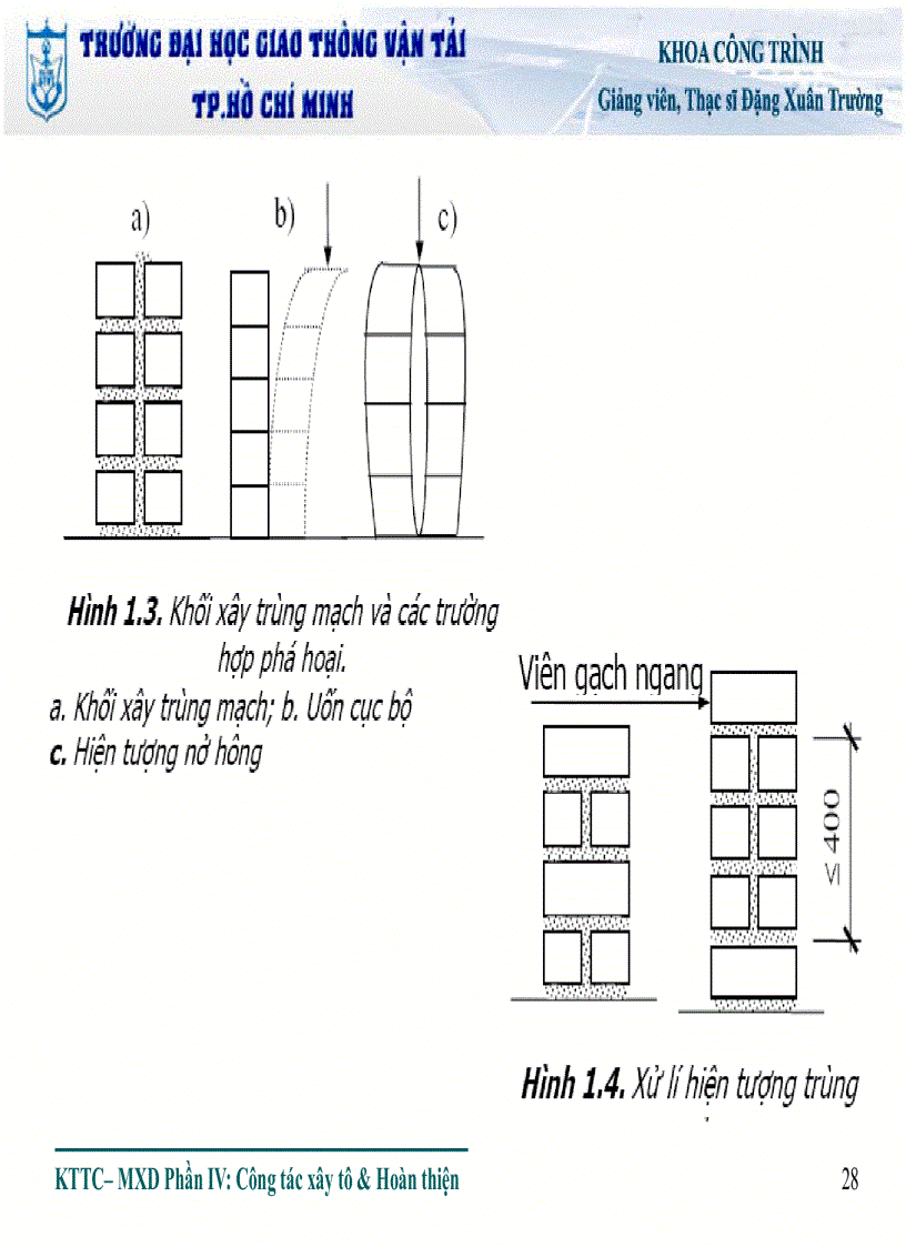 image for page Kỹ thuật thi công công tác xây tô hoàn thiện
