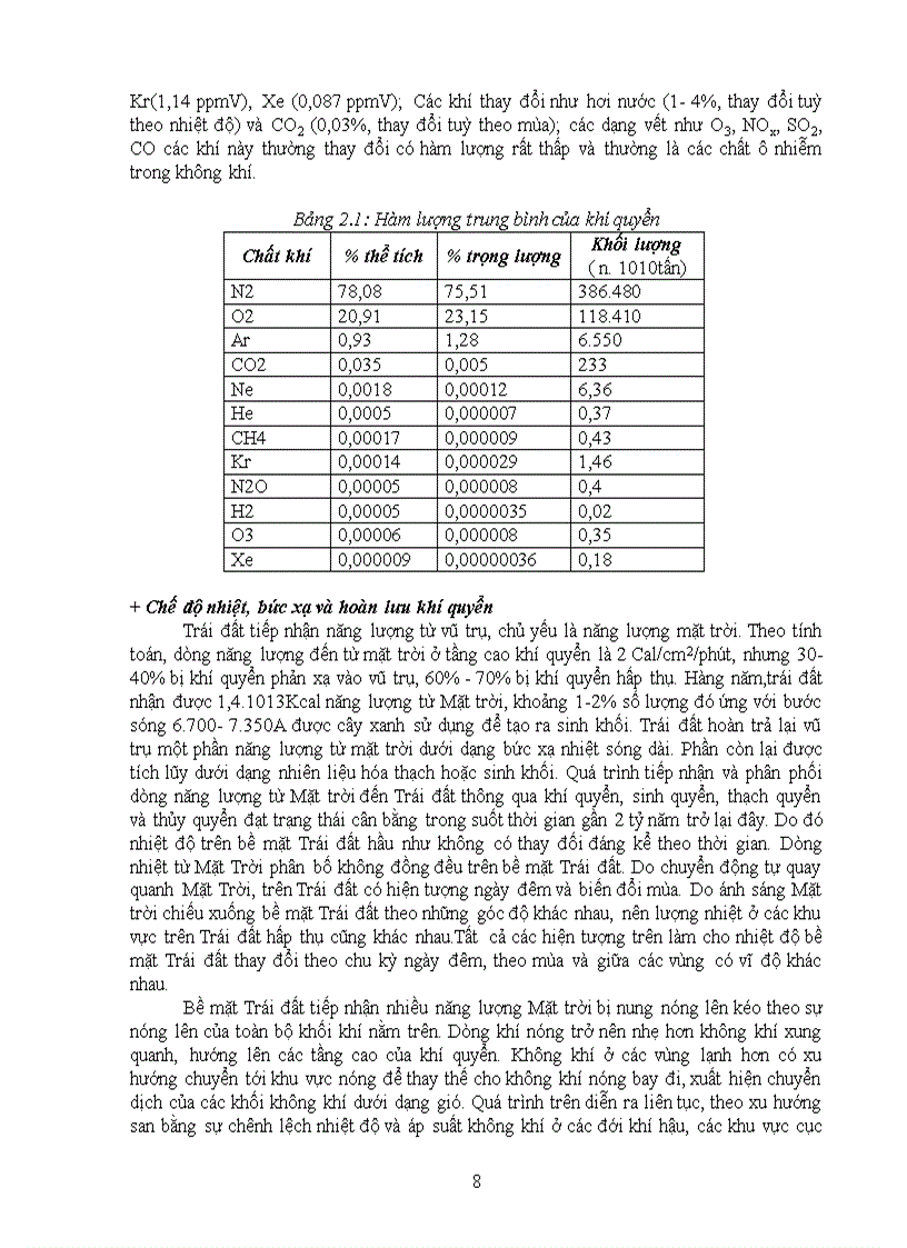 image for page Giáo trình môi trường đại cương 1