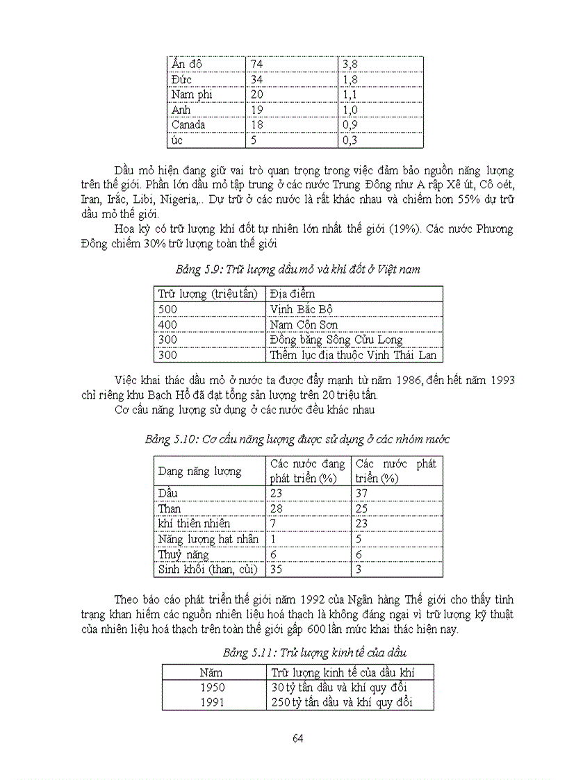 image for page Giáo trình môi trường đại cương 1