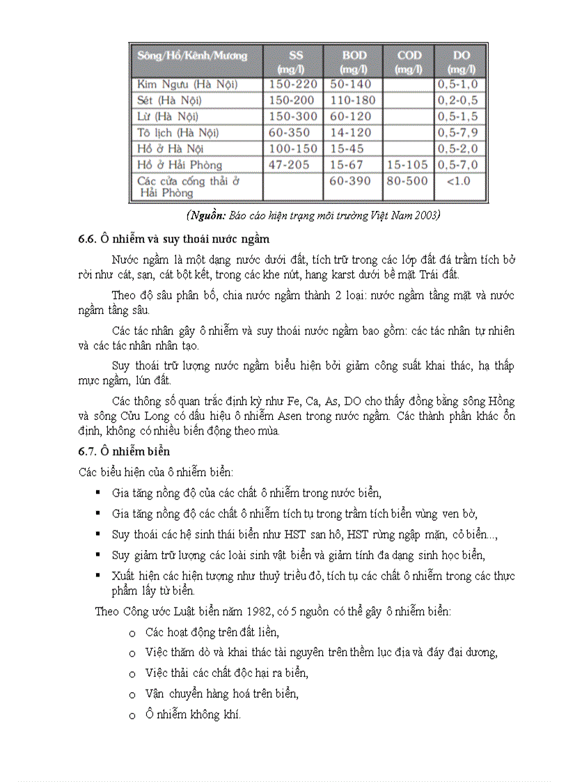 image for page Giáo trình môi trường đại cương 2