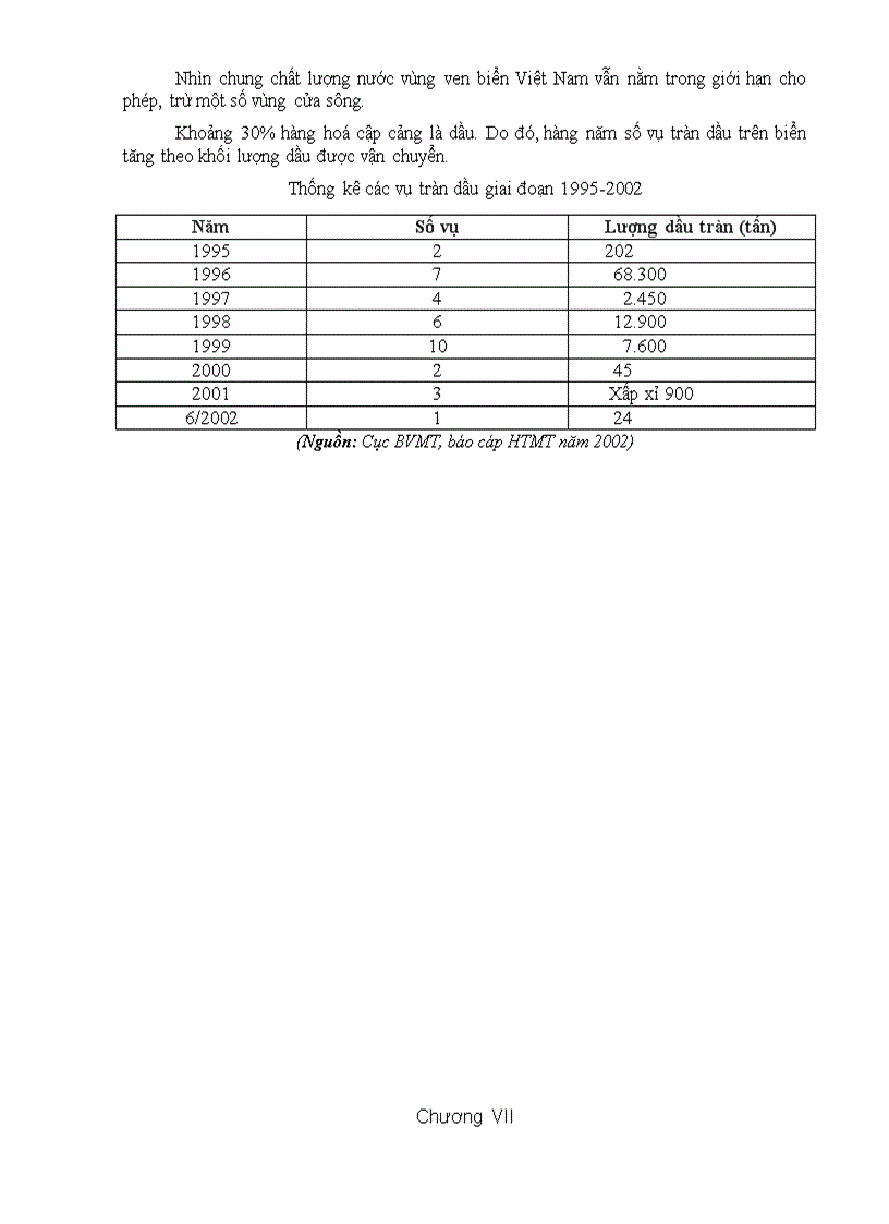 image for page Giáo trình môi trường đại cương 2