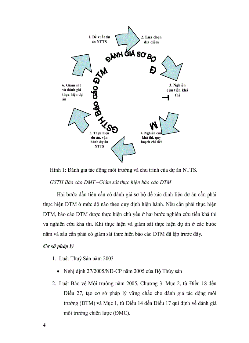 image for page Đánh giá tác động môi trường trong nuôi trồng thủy sản nước ngọt