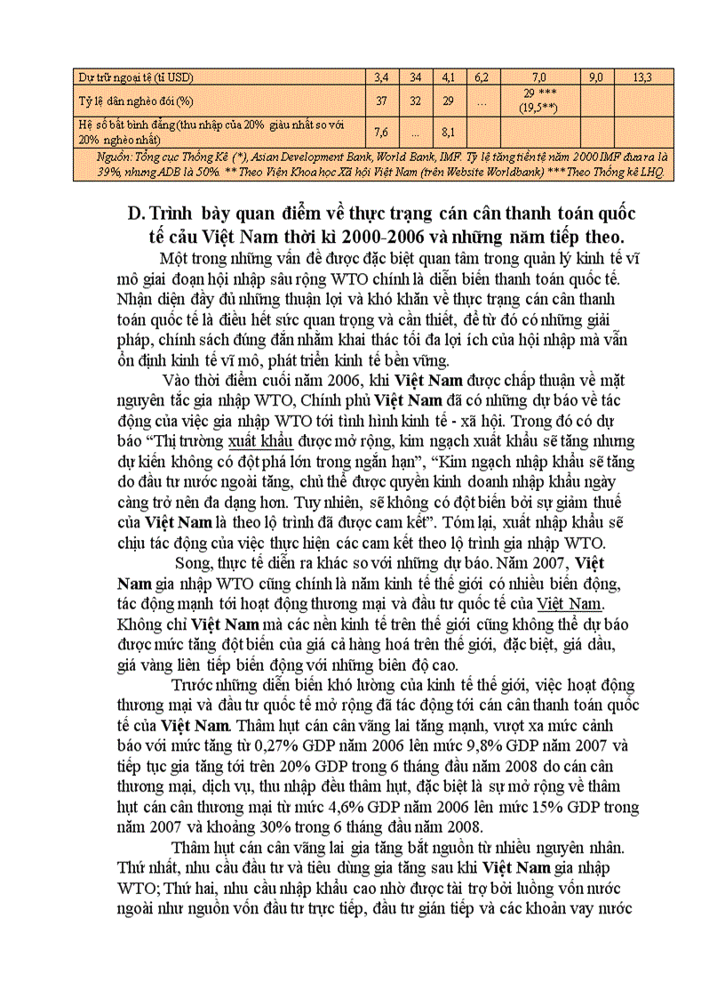 image for page Tìm hiểu cán cân thanh toán quốc tế của Việt Nam thời kì 2000 2006