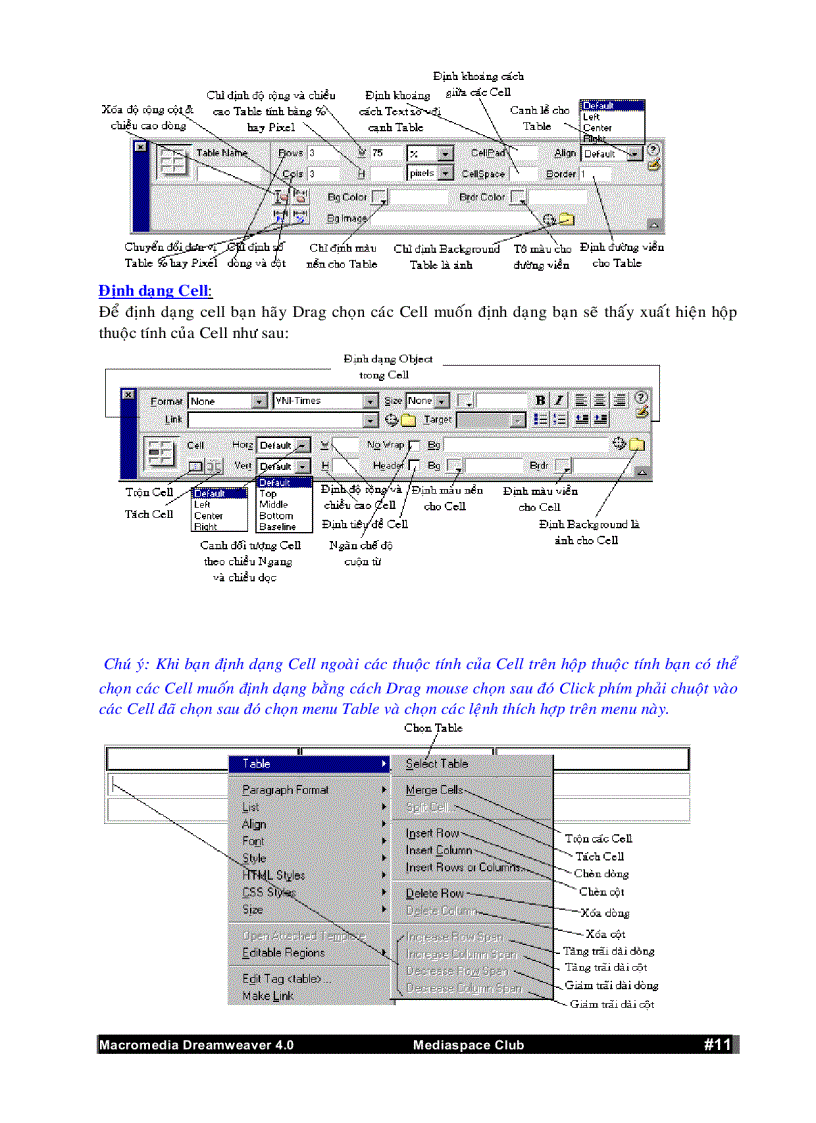 image for page Căn bản về dreamweaver 4 0