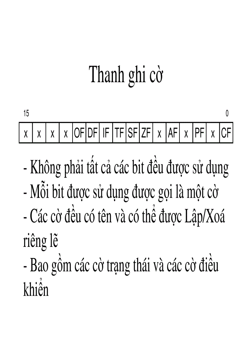 image for page Vi xử lý 8088 Intel