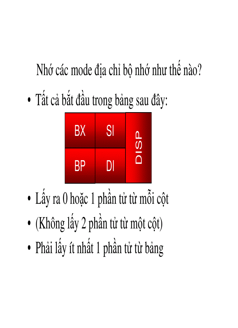 image for page Vi xử lý 8088 Intel