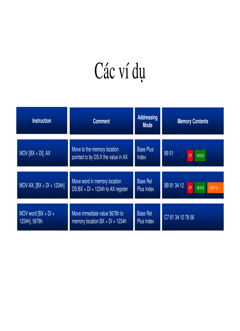 image for page Vi xử lý 8088 Intel