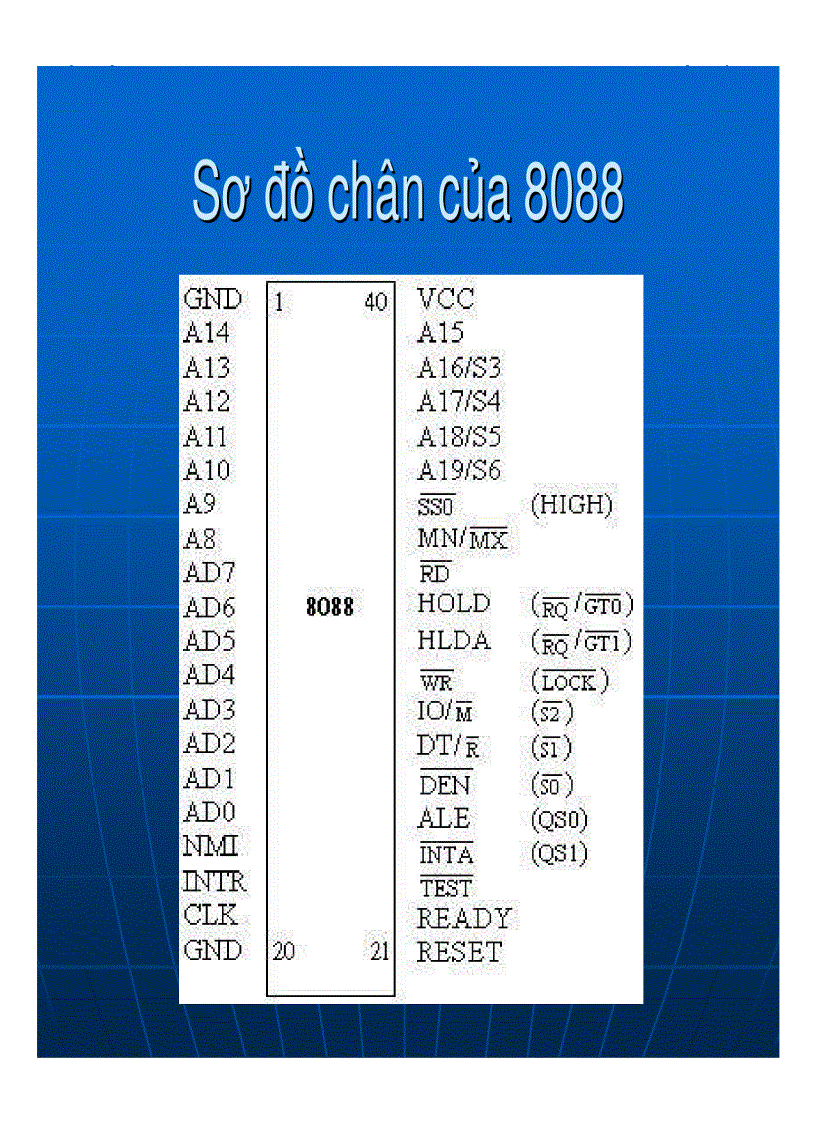 image for page Bộ nhớ bán dẫn