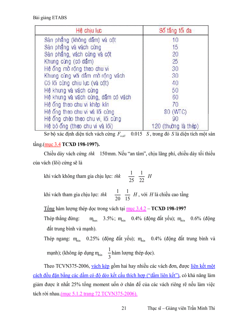 image for page Etab giáo trình giảng dạy của thầy Trần Minh Thi