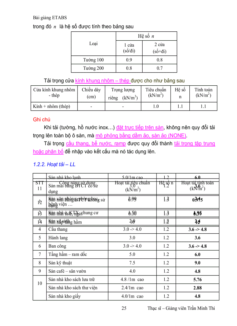 image for page Etab giáo trình giảng dạy của thầy Trần Minh Thi
