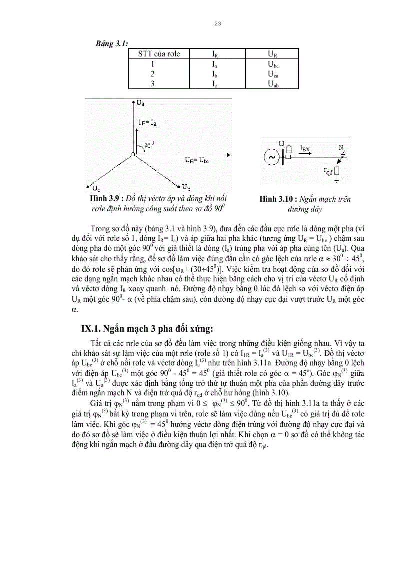 image for page Bảo vệ dòng có hướng