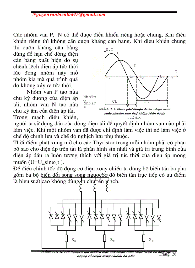 Bộ Biến tần