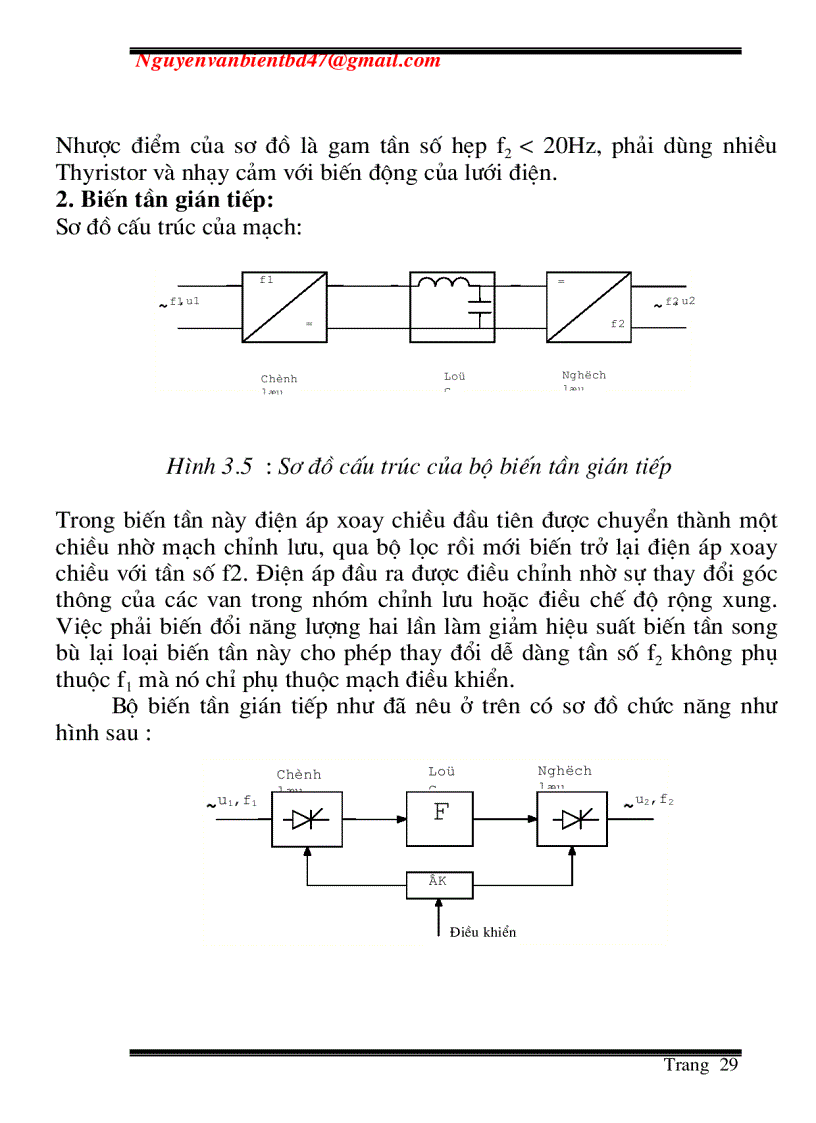 image for page Bộ Biến tần