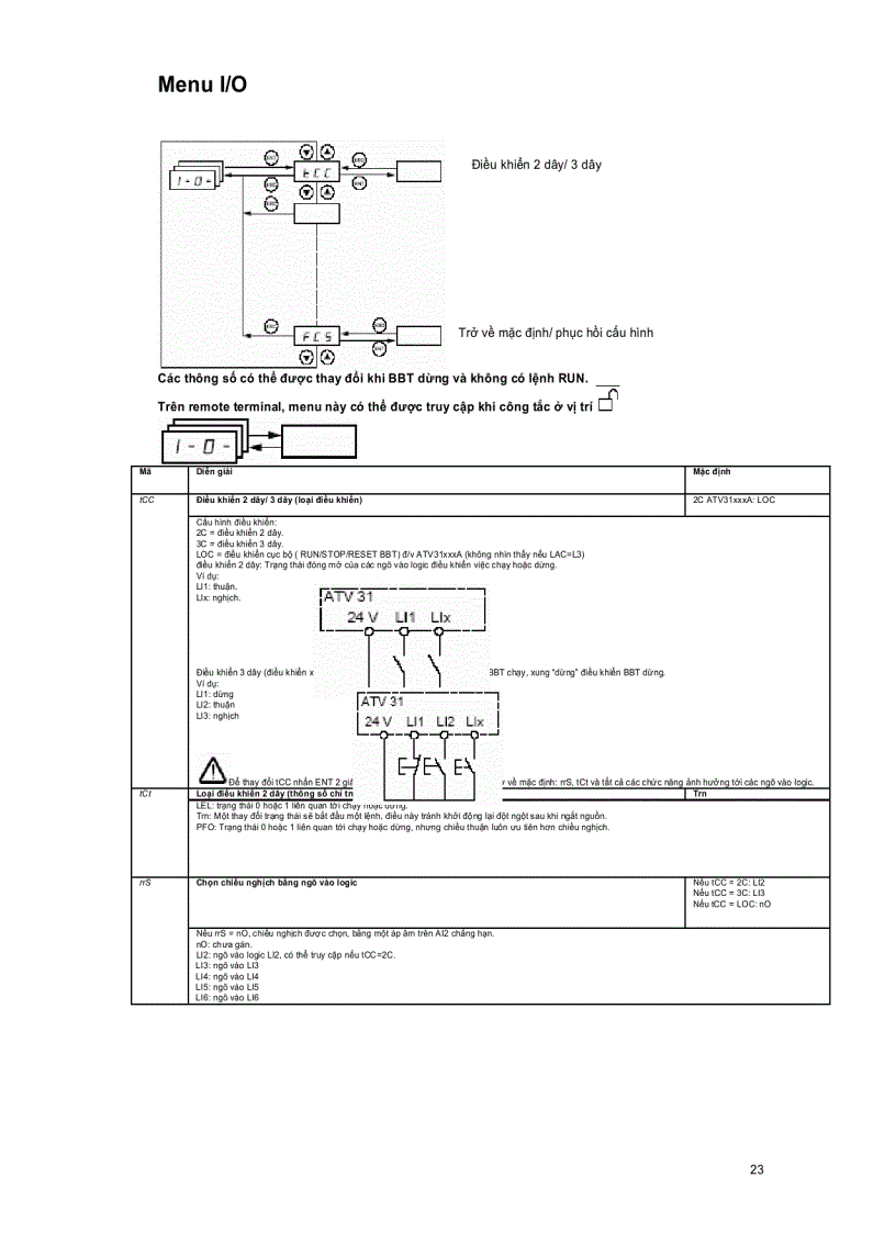 image for page Biến tần điều khiển tốc độ cho động cơ không đồng bộ