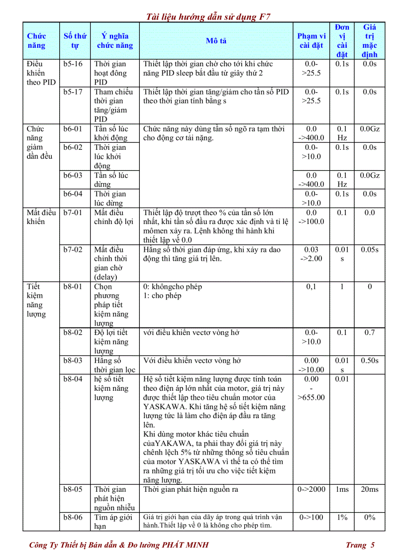 image for page Tài liệu hướng dẫn sử dụng F7