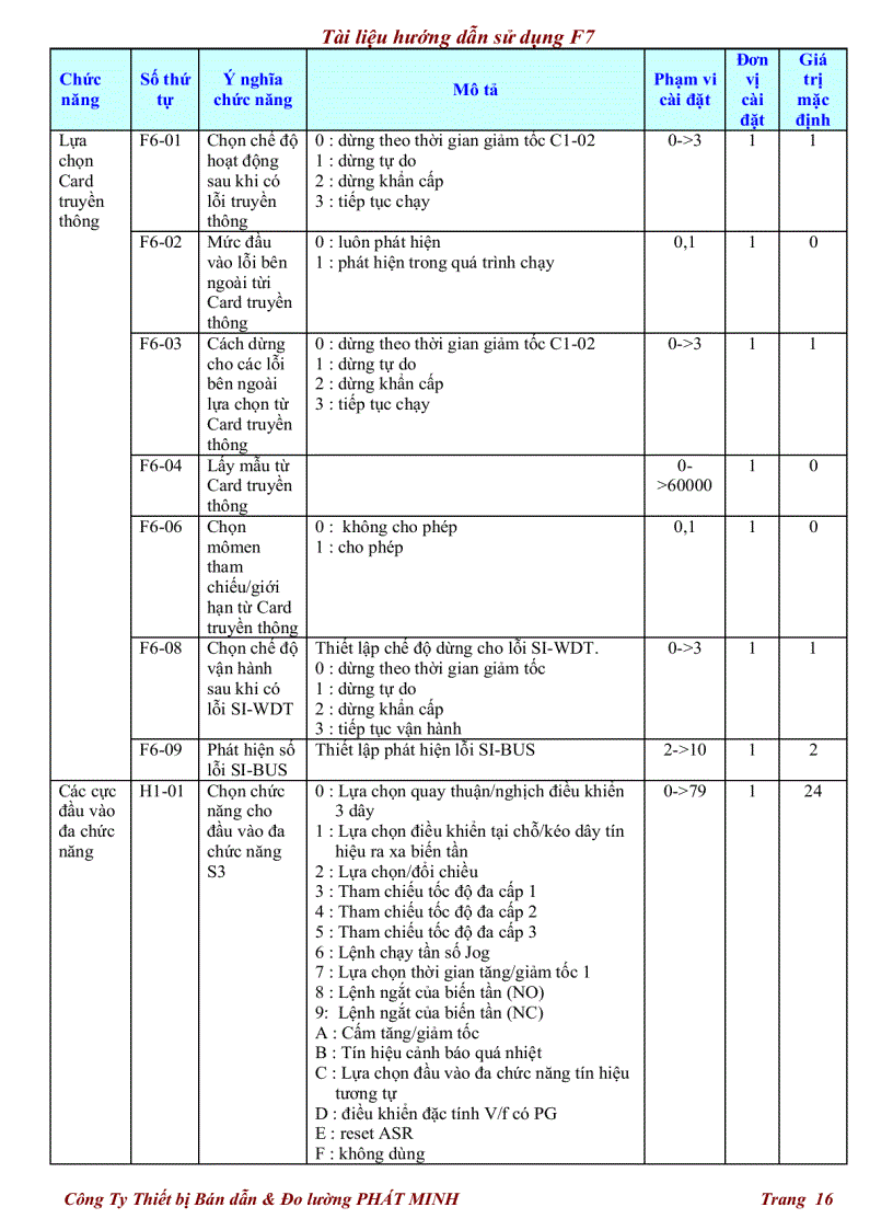 image for page Tài liệu hướng dẫn sử dụng F7