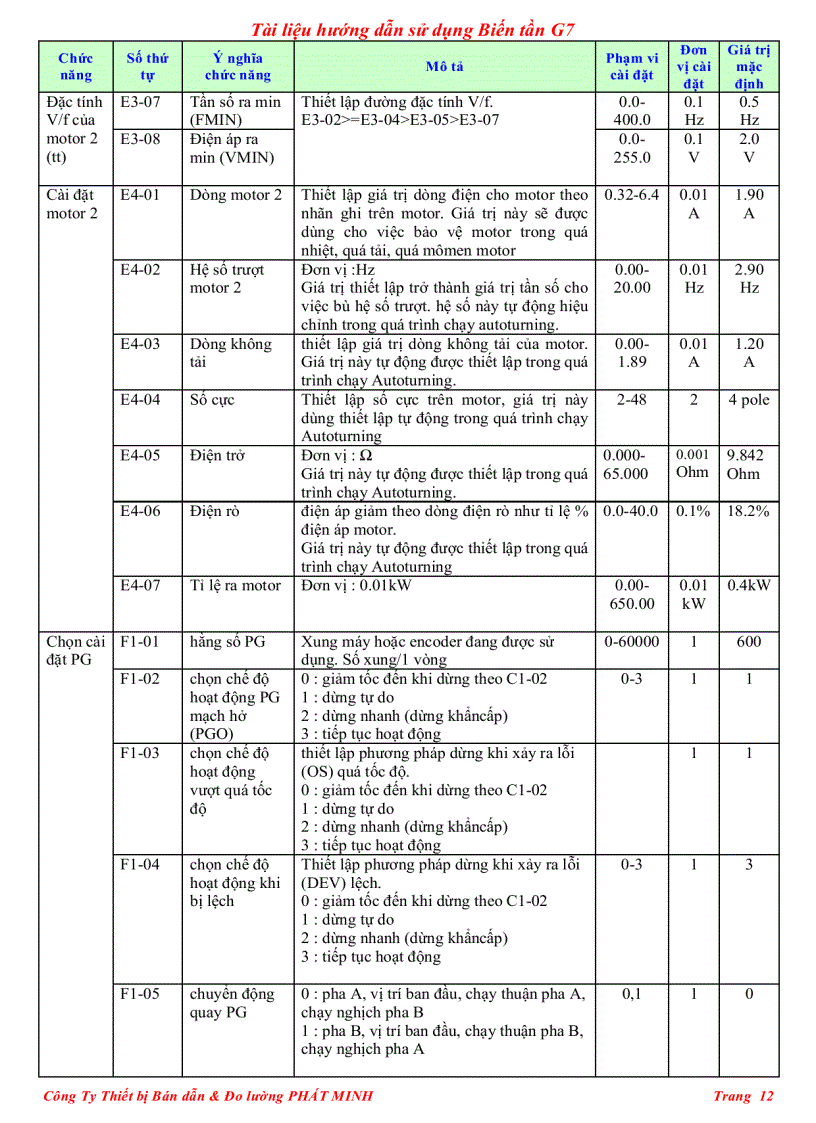 image for page Tài liệu hướng dẫn sử dụng Biến tần G7