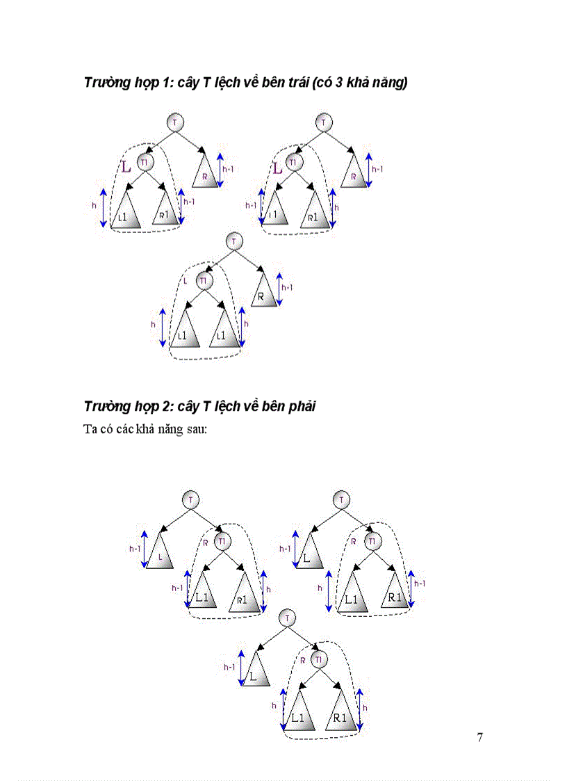 image for page Cây cây nhị phân cây nhị phân tìm kiếm