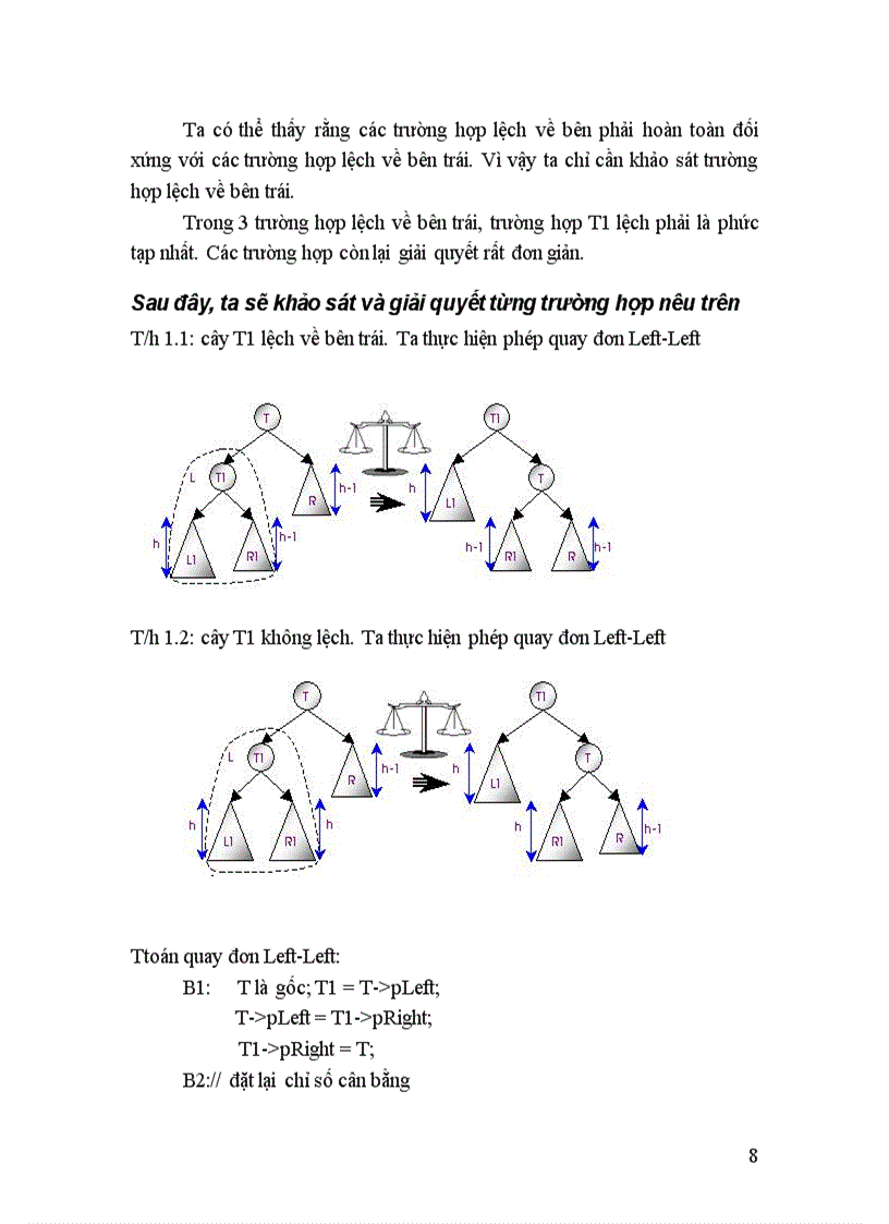 image for page Cây cây nhị phân cây nhị phân tìm kiếm