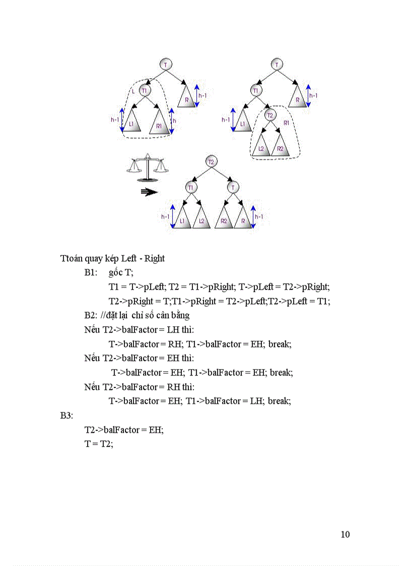 image for page Cây cây nhị phân cây nhị phân tìm kiếm